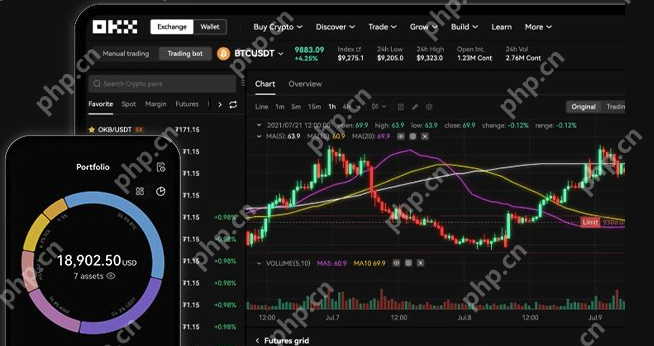 必看!炒币十大交易软件app排行榜重磅出炉2025 - php中文网